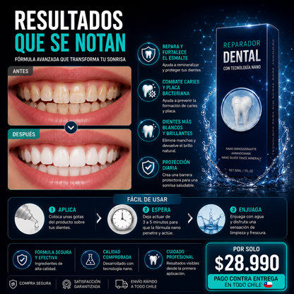 Reparador Dental con Tecnología Nano